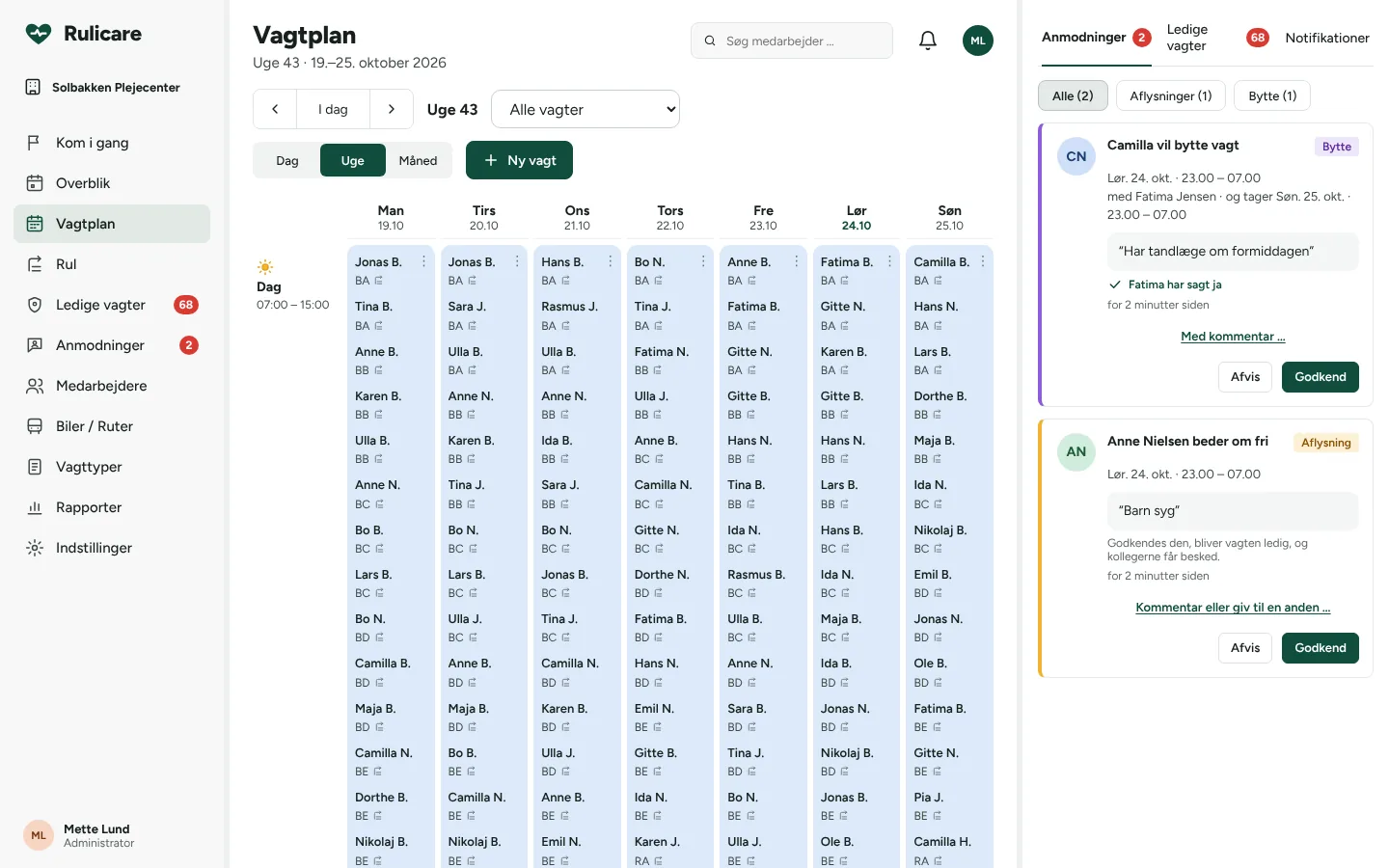 Week schedule with many employees on day shift and a panel of swap and time-off requests (shown in Danish).